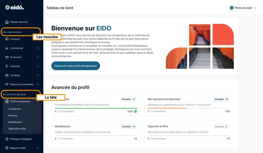 Tableau de bord de la plateforme Eido avec des sections pour Mon opérationnel et Ma direction générale