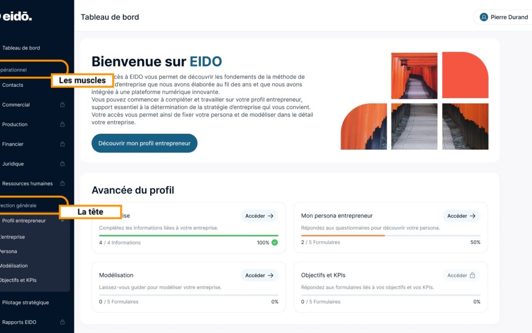 Vos premiers pas avec EIDO